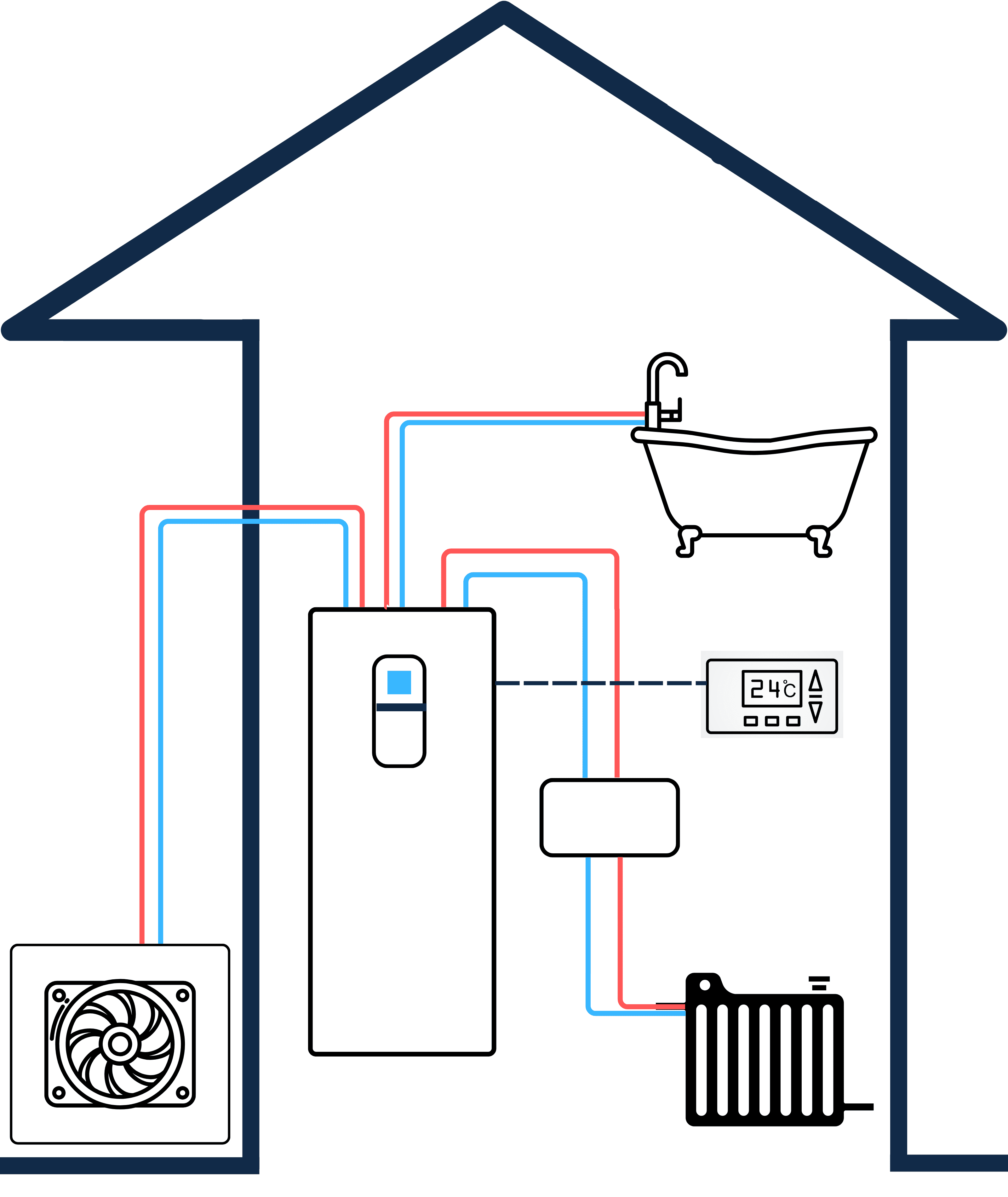 adp21 système de chauffage avec pompes à chaleur